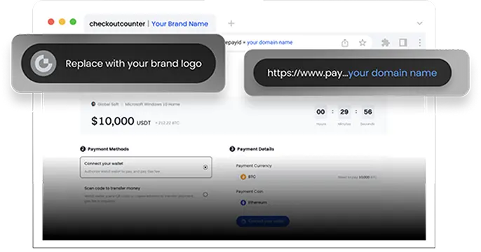 Your Brand, Our Technology